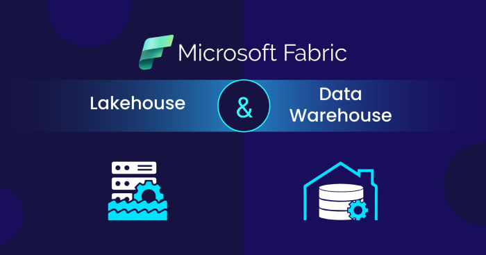 Enabling Enterprise Data Intelligence with Microsoft Fabric Lakehouse