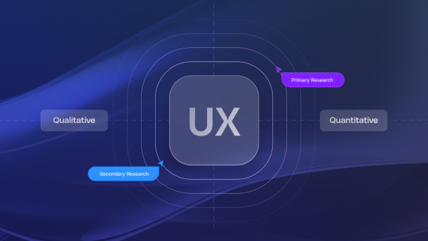  AI Optimized UI UX <span>Services</span>