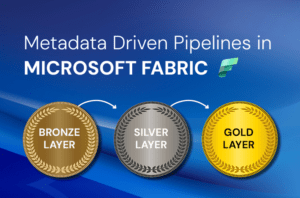 Metadata Driven Pipelines in Microsoft Fabric