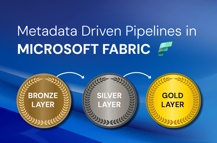 Metadata Driven Pipelines in Microsoft Fabric