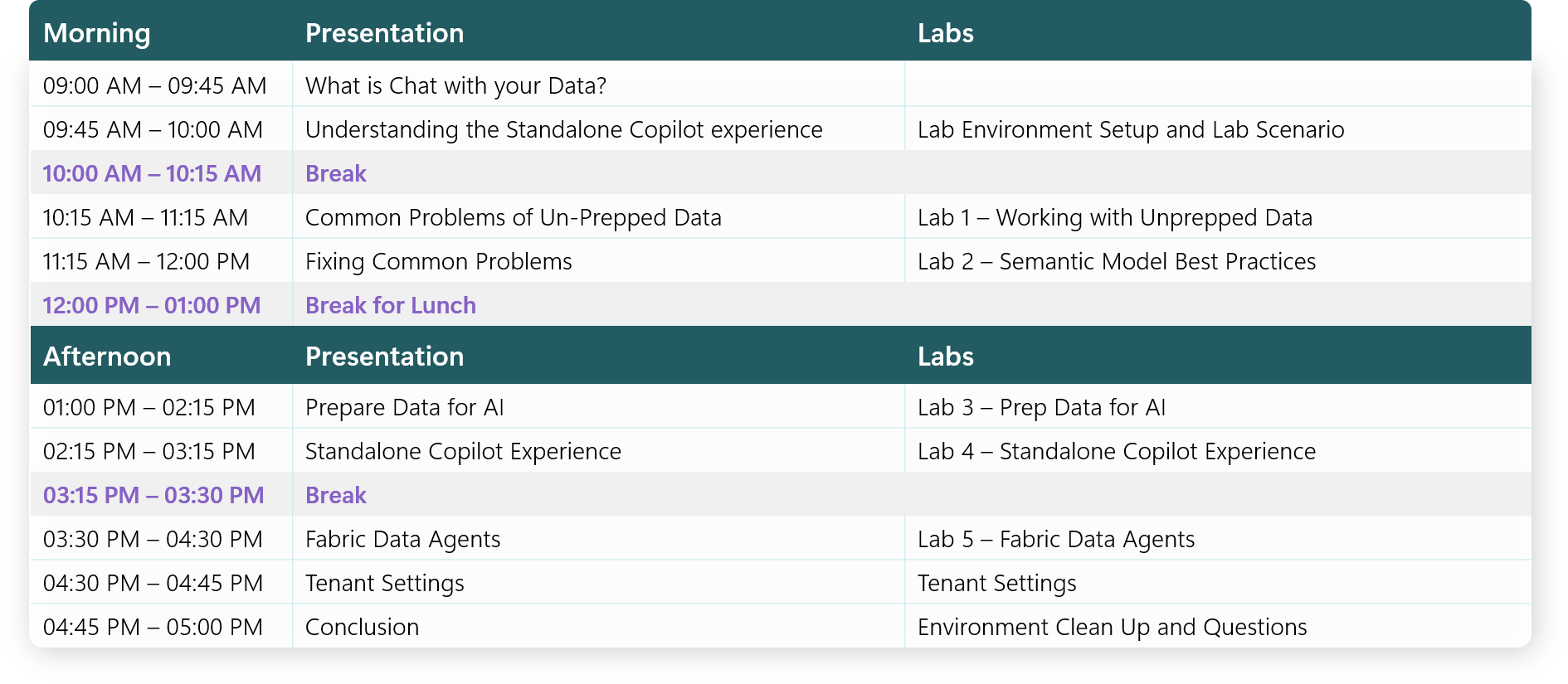 Workshop Agenda