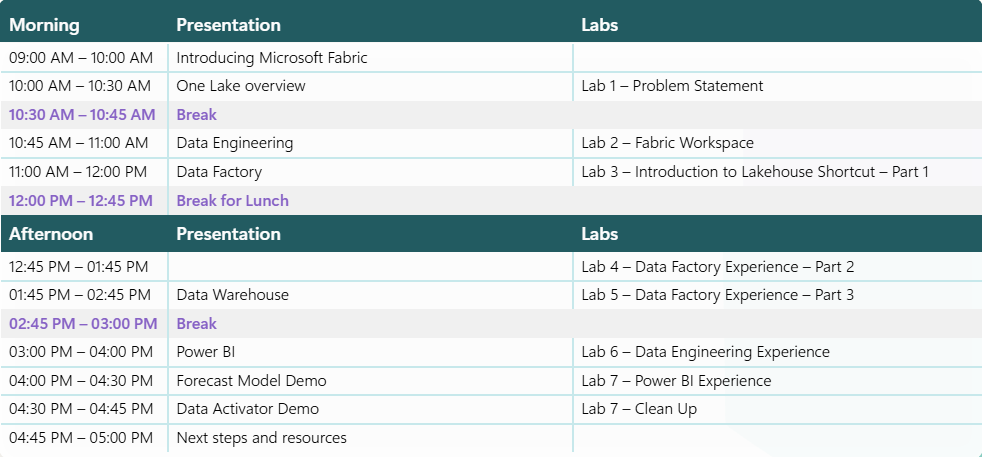 Workshop Agenda