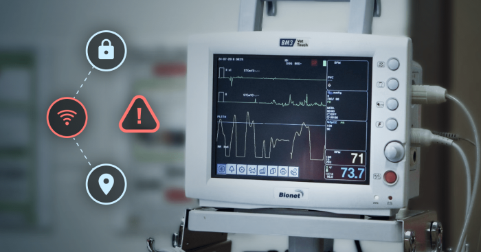 Real-Time Equipment Visibility for a Global Medical Manufacturer