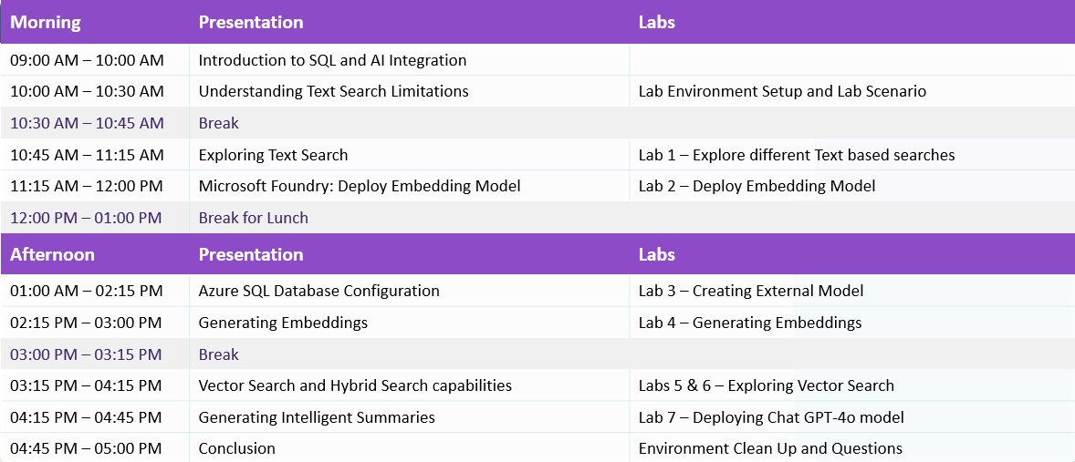 Workshop Agenda